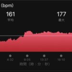 サブ2時間50分への道５　ー　閾値走再開！