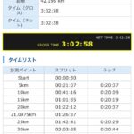 第26回長野マラソン出走記ーフルマラソンは甘くない