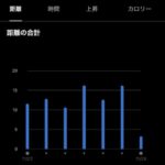 Thumbnail of post image 133