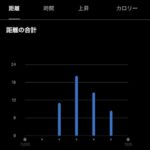 Thumbnail of post image 144