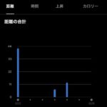 Thumbnail of post image 112